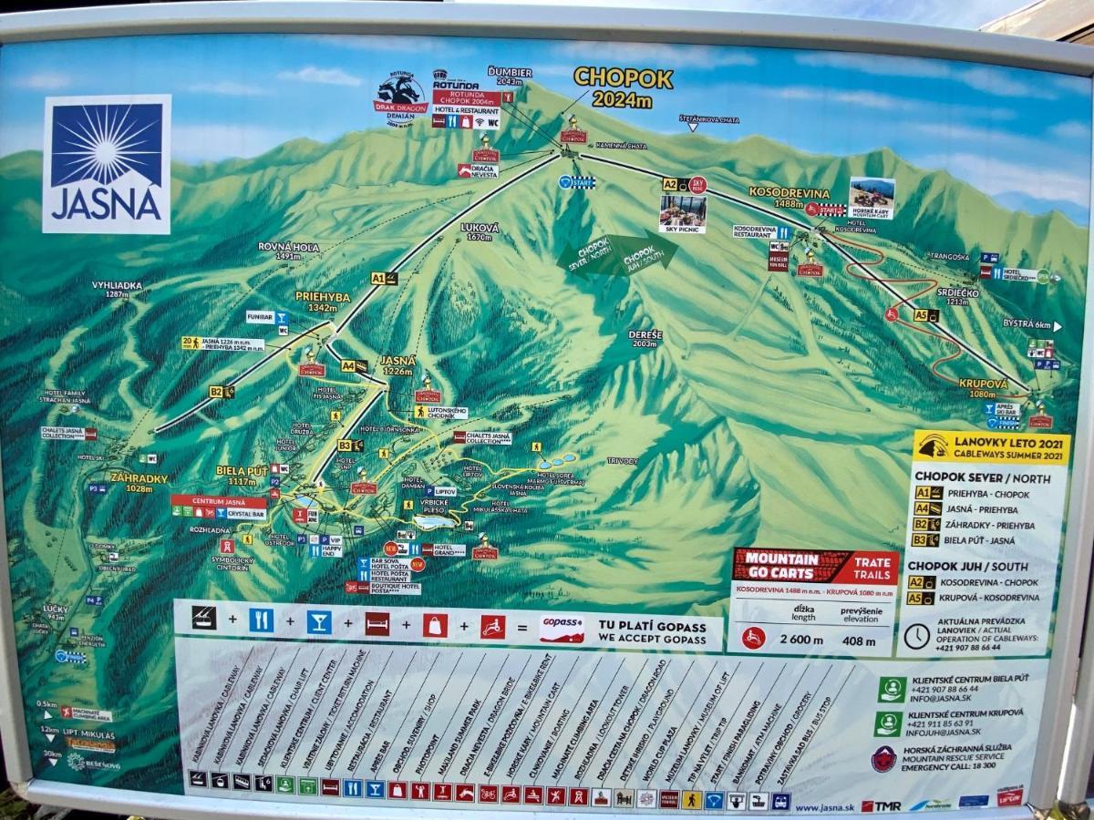 Apartment Anna Chopok, 1 110 M, Highest In Central Europe, On A Hiking Trail To Dumbier Demänovská Dolina Exterior foto